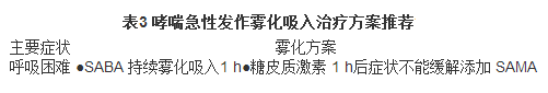 1546045513136040506.bmp 表3.bmp